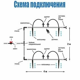 Капельницы (Системы Для Внутривенного Введения) Капельница индивидуального полива растений с трубкой и адаптером для систем капельного полива. 10шт +2 в подарок