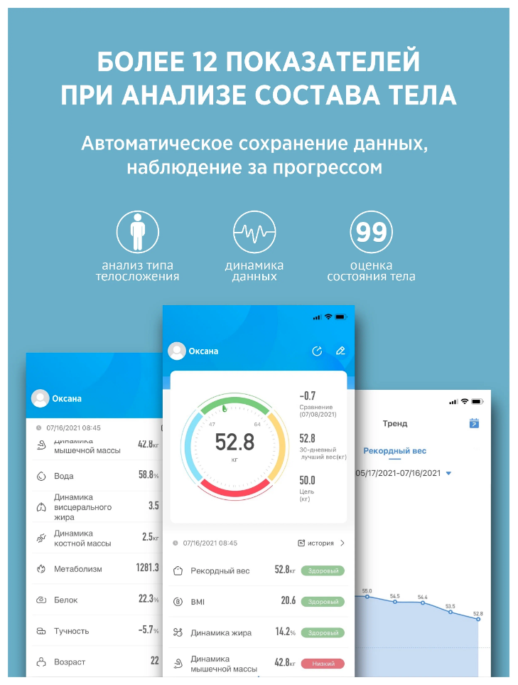 Напольные умные весы с расчётом 12 показателей качества тела совместимые для Android, IOS белые - фотография № 2