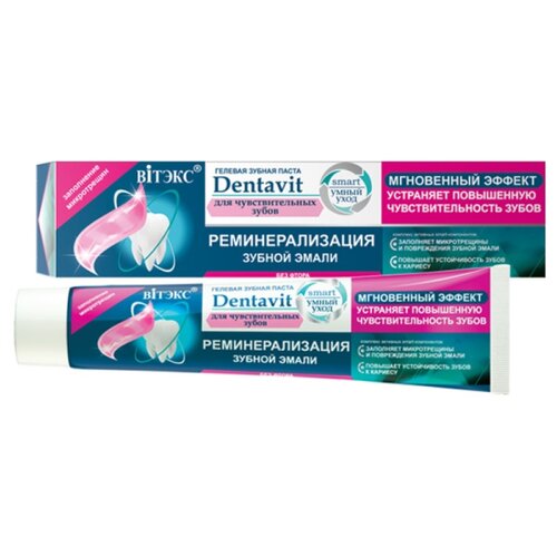 фото Зубная паста витэкс dentavit