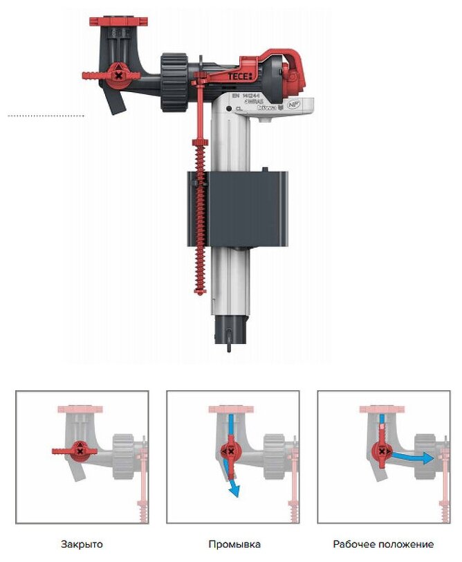 Комплект инсталляции TECE Tecebase K447401 - фотография № 4