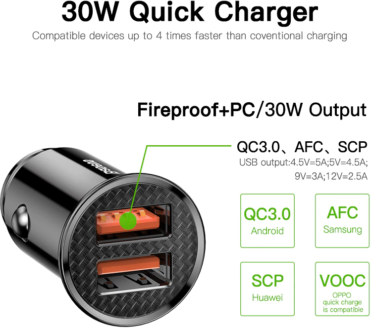 Зарядный комплект Baseus Circular Plastic A+C 30W PPS Car Charger 30 Вт