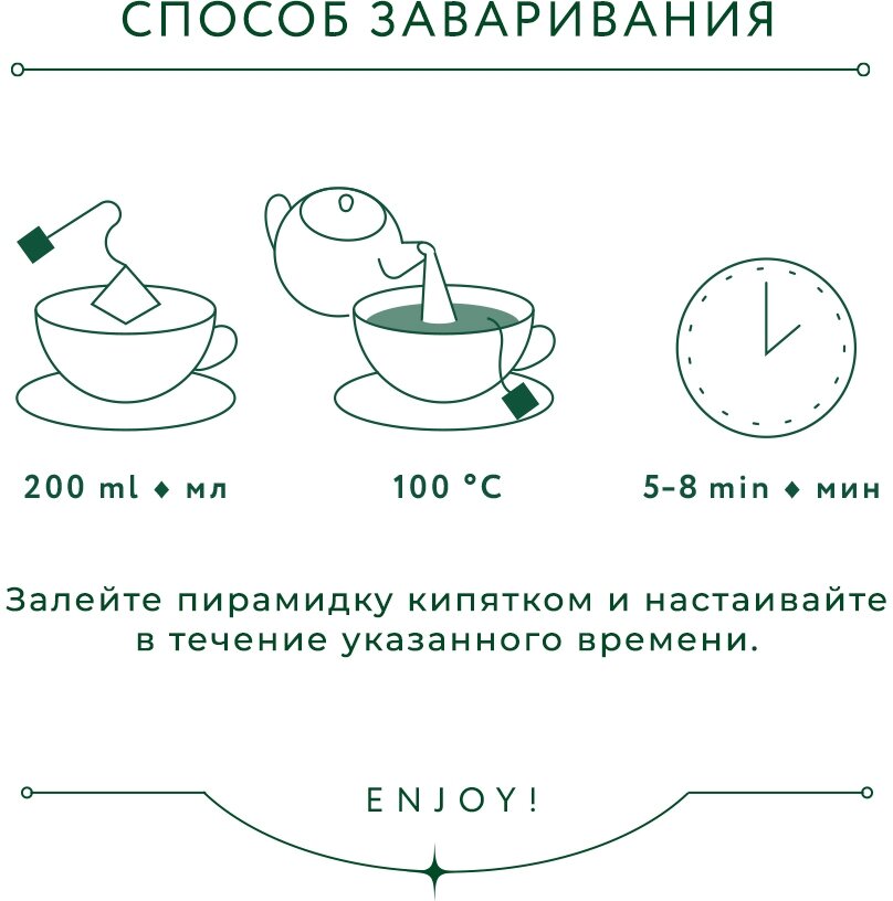 Чай травяной Greenfield Matcha & Orange Leaf в пирамидках, 20х1,8 г - фото №4