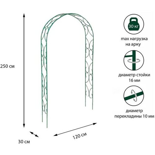 Арка садовая, разборная, 250 × 120 × 30 см, металл, зелёная, «Узор-2» арка садовая ас1 255х120х66 проф металл