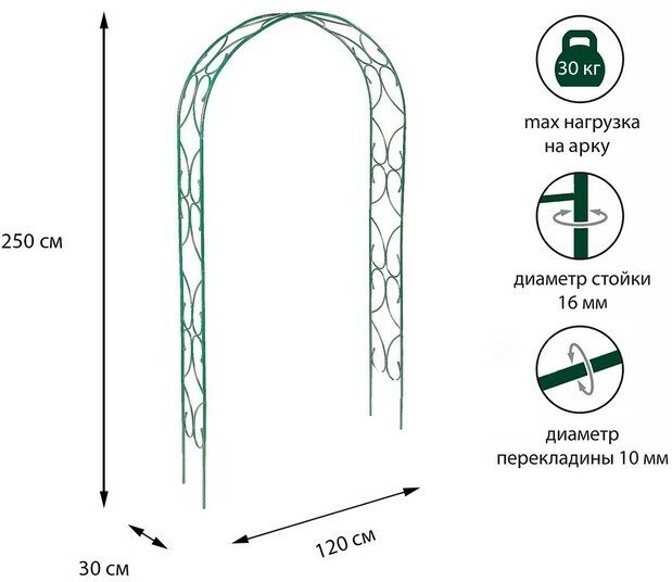 Арка садовая разборная 250 × 120 × 30 см металл зелёная «Узор-2»