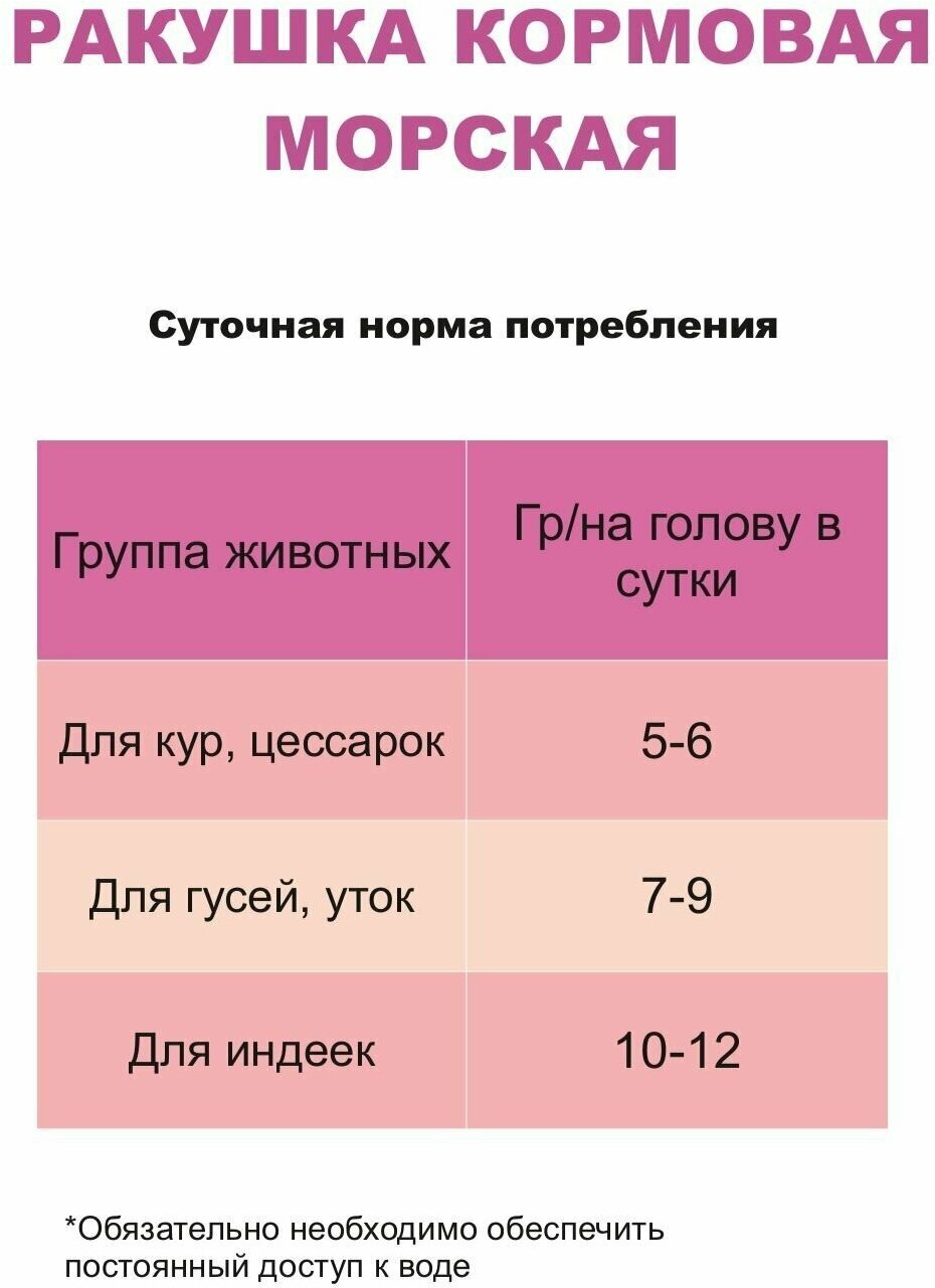 Ракушка морская кормовая Добрый селянин 5 кг, кальциевая подкормка для кур, гусей, индеек, цесарок и уток - фотография № 2