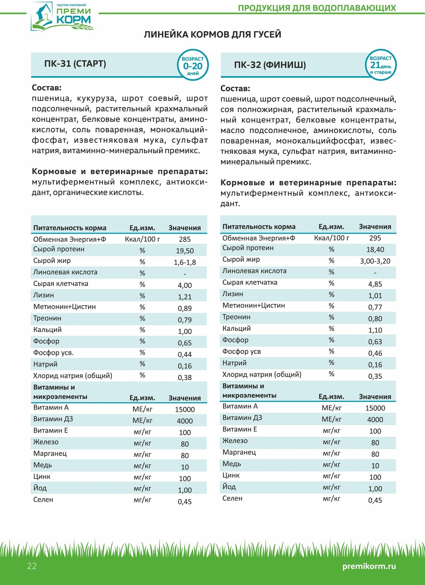 Комбикорм для уток финиш ПК-22-1 (с 21 дня и старше) Премикорм - фотография № 5