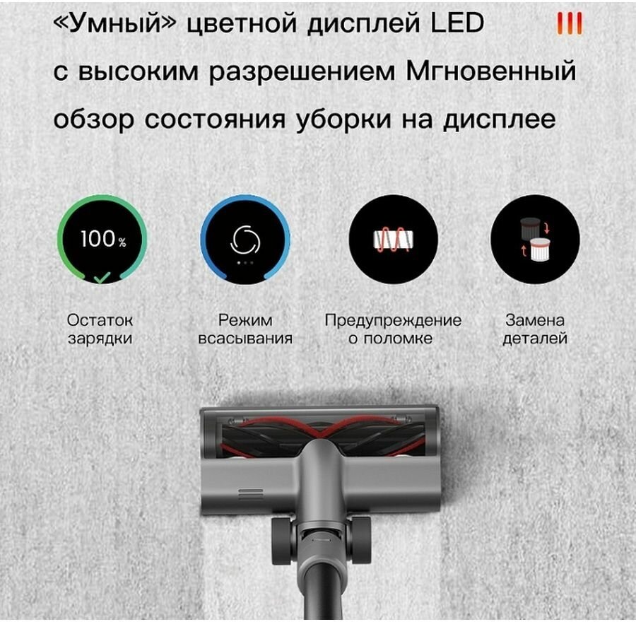 Пылесос Dreame V12 Pro