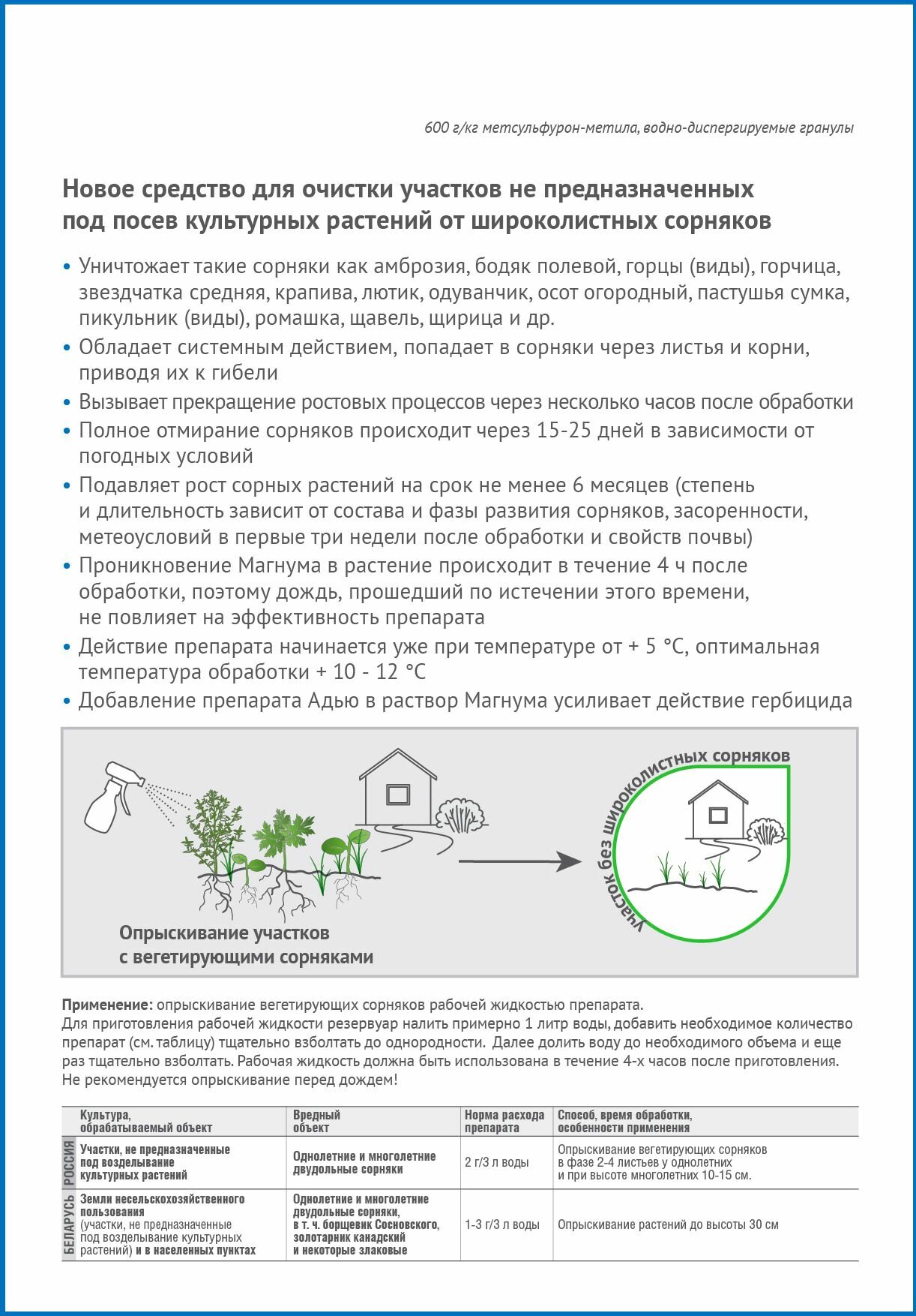 Изображение Препарат от сорняков на участке Магнум 4 г, 1 упаковка