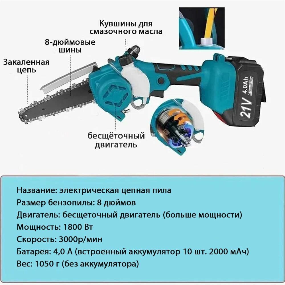 Изображение Высоторез, Высокоуглеродистая сталь,150мм