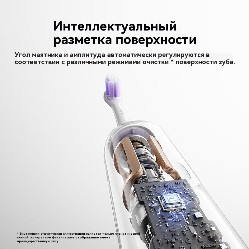 Изображение Электрическая зубная щетка Xiaomi Mijia Sonic Sweep Pro MES610 Purple