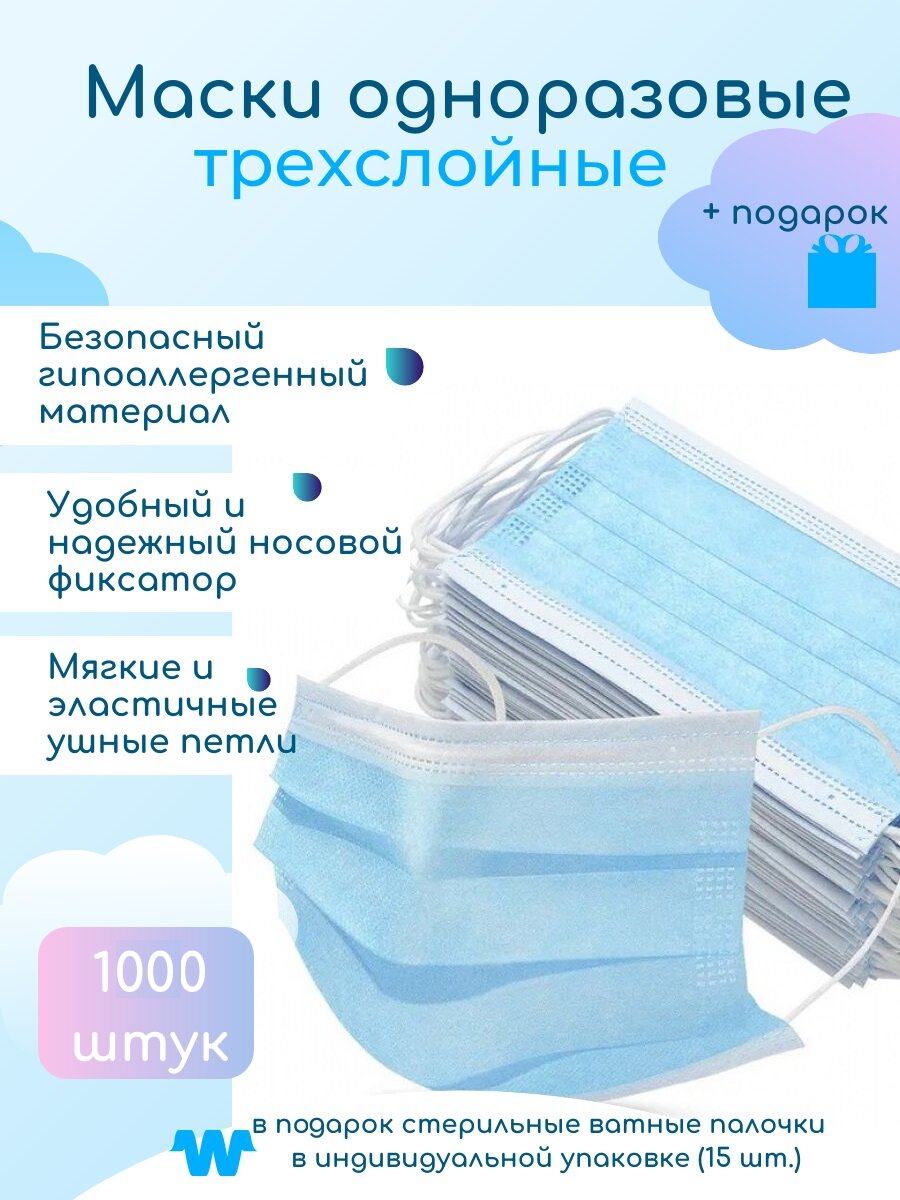 Маска защитная одноразовая трехслойная голубая 1000 шт./уп.