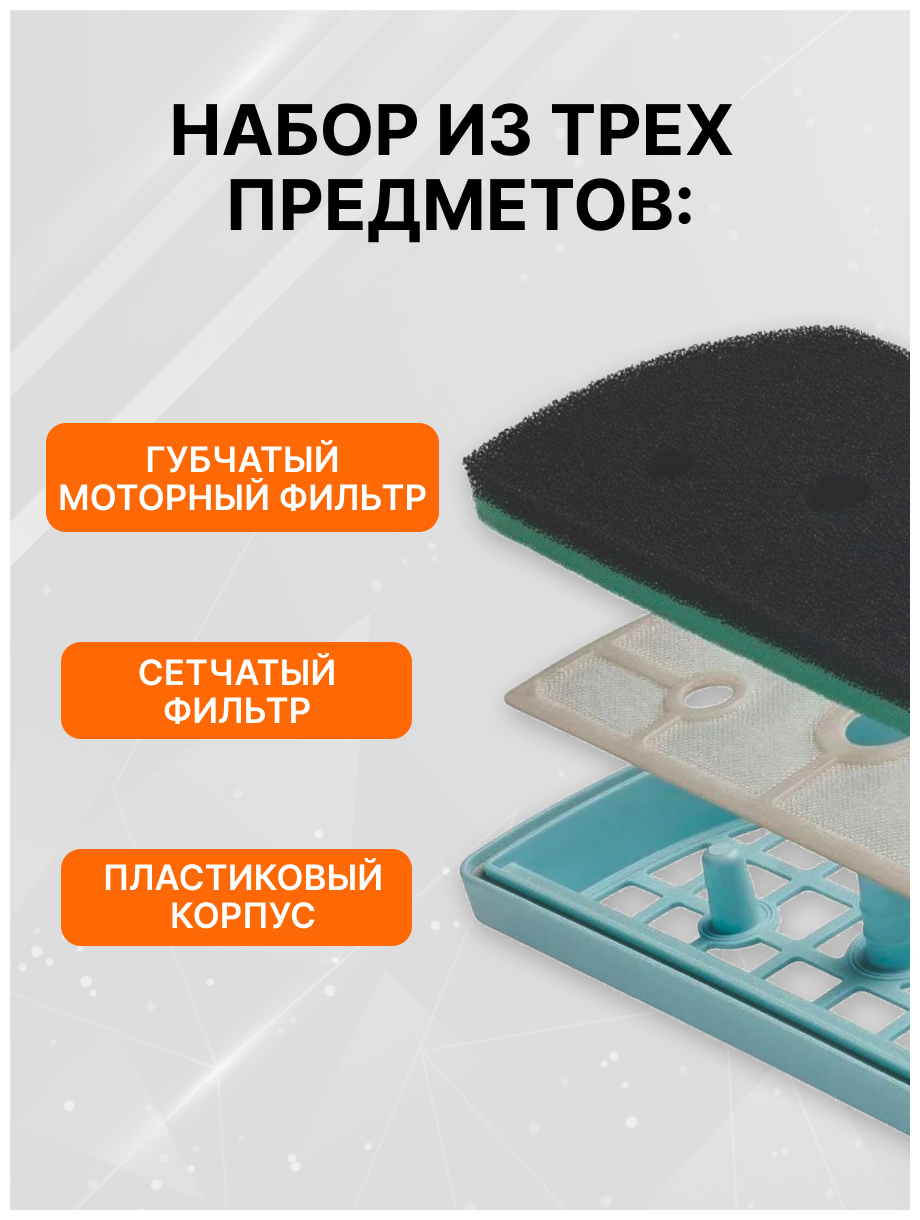 Набор HEPA фильтров для пылесоса LG серий Ellipse Cyclone VC 221, VC 232, VC 332, VK 691, VK 694, VK 703, VK 704, VK 705, VK 706