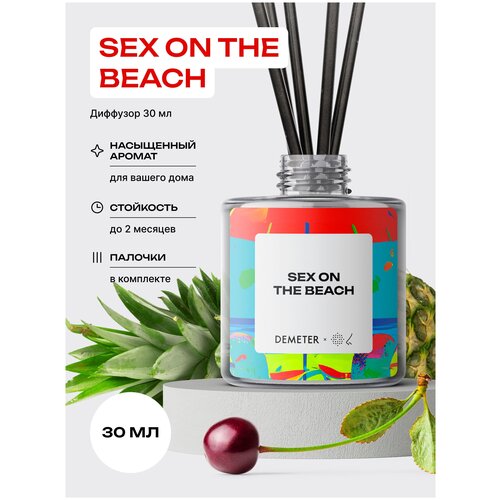 Библиотека ароматов (biblioteka aromatov) Диффузор Sex On The Beach 30 мл