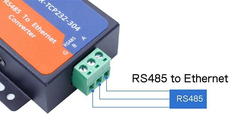 Преобразователь интерфейсов USR IoT USR-TCP232-304