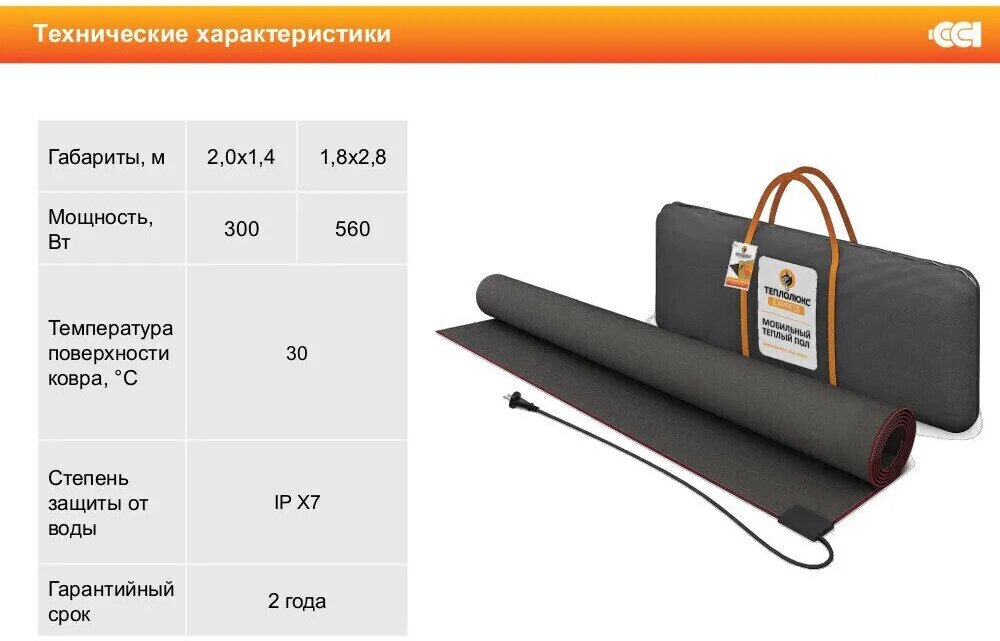 Нагреватель Теплолюкс Express 1.4м2 150Вт (2230771) - фото №8