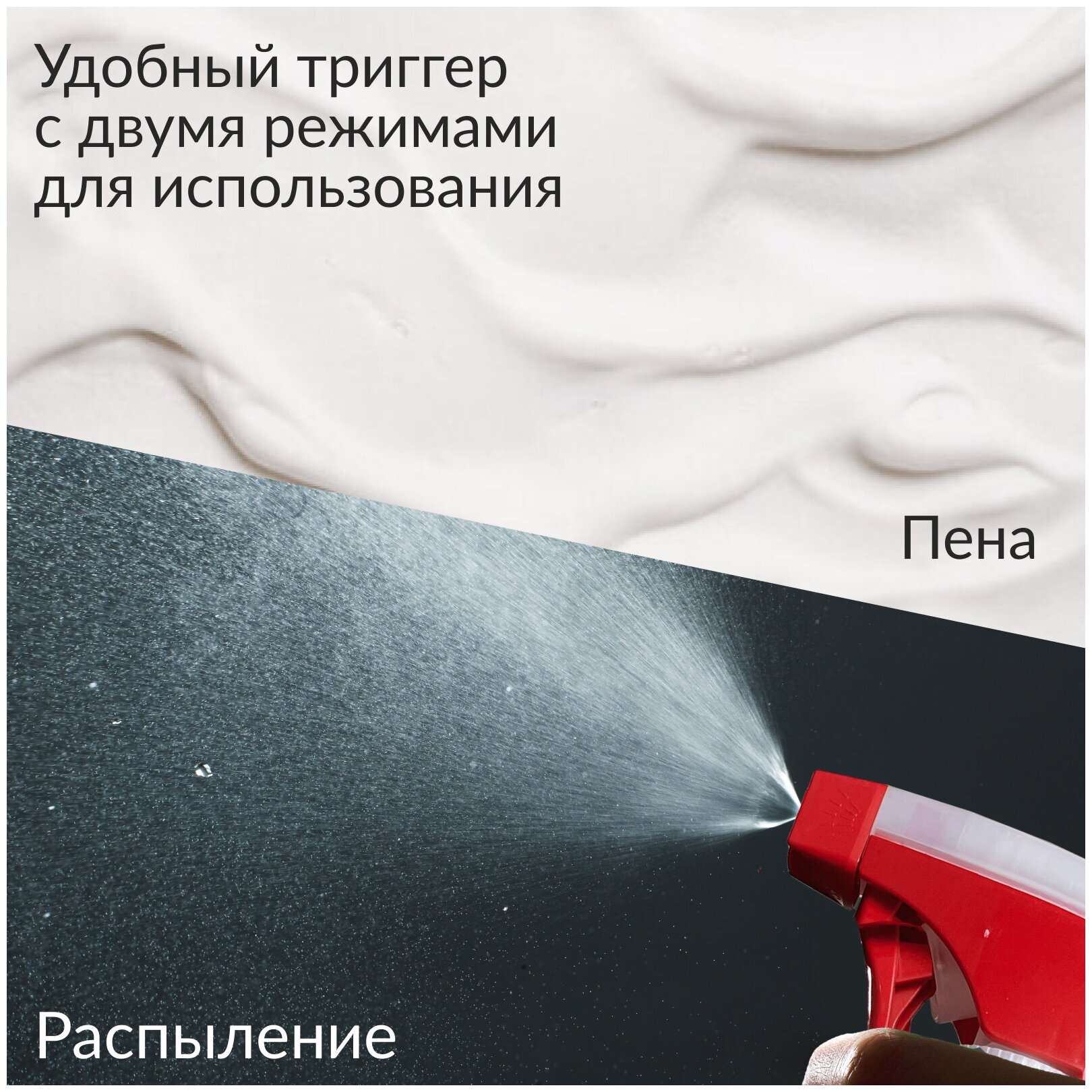 Чистящий спрей Jundo Mold Remover для удаления плесени и грибка, 500 мл