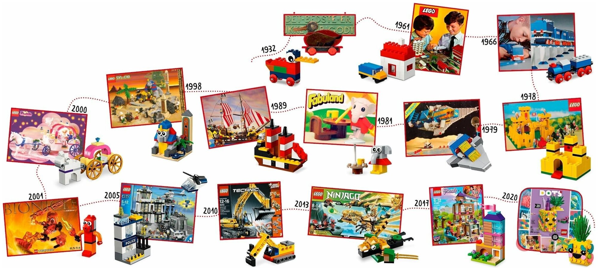 Конструктор LEGO Classic "90 лет игры" 11021 - фото №7