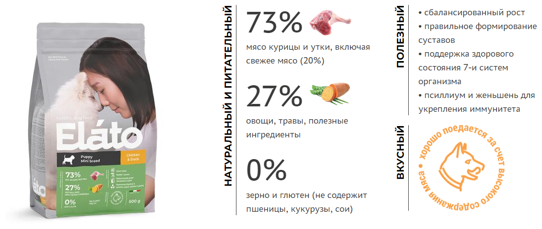 Holistic для мелких пород, курица с уткой сух. 500г Elato - фото №4