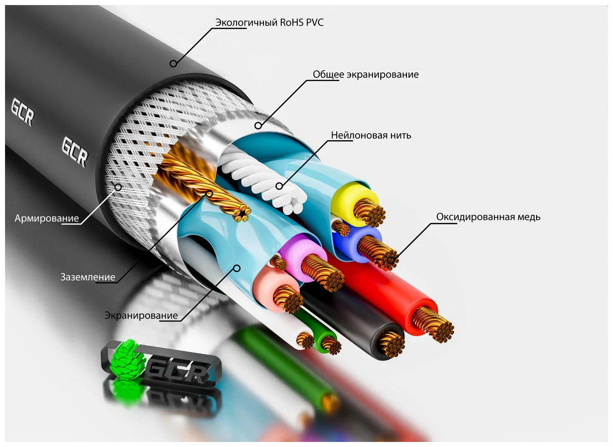 Кабель GCR - фото №8
