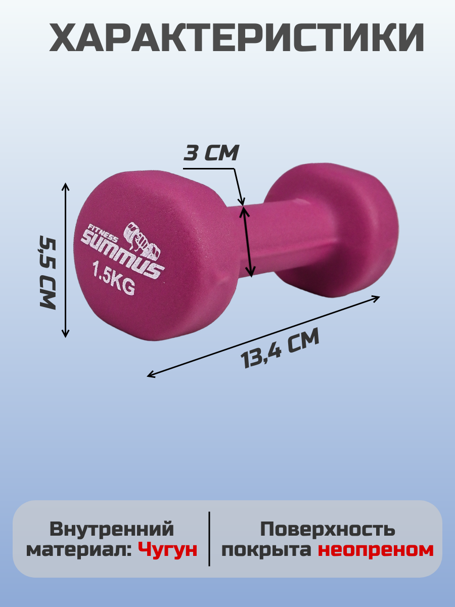 Гантели для фитнеса неопреновые Summus 2 шт. по 1,5 кг женские, мужские для дома и зала, для детей