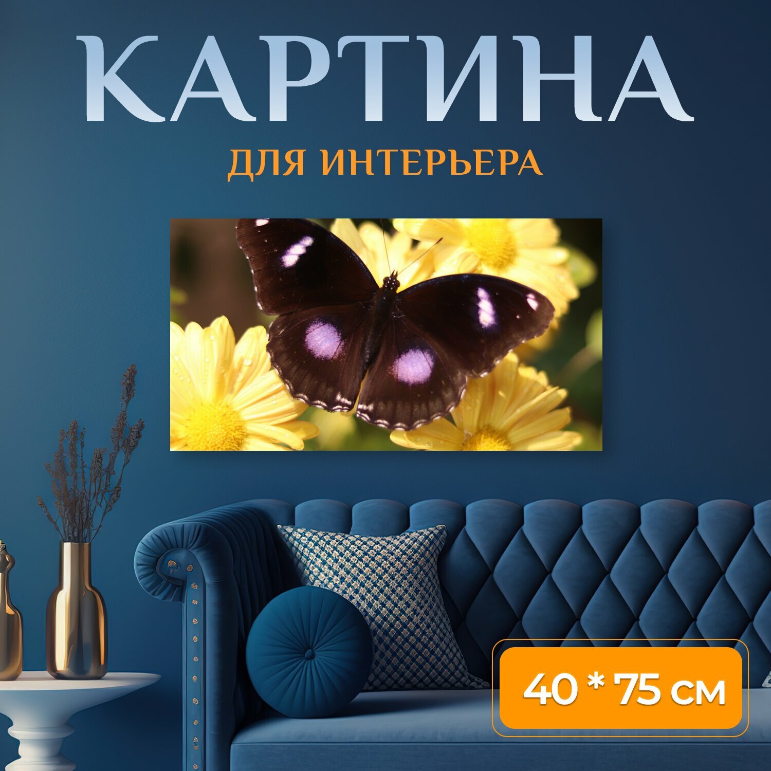 Картина на холсте 