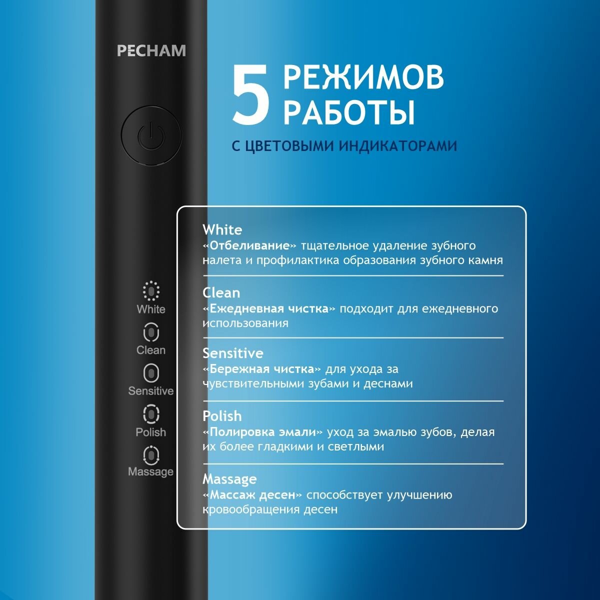 Обзор: Электрическая зубная щетка PECHAM 