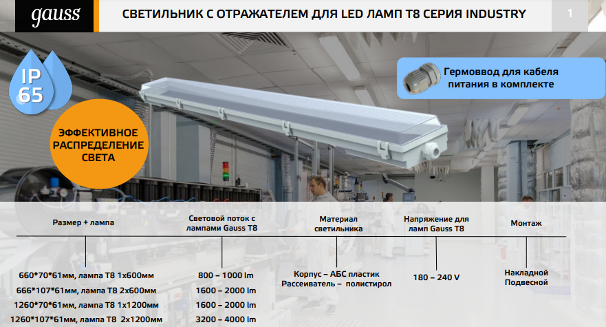 Линейный светильник Gauss СПП-Т8-G13 INDUSTRY 220-230V IP65 1260*70*61мм для LED ламп 1х1200мм 1/12