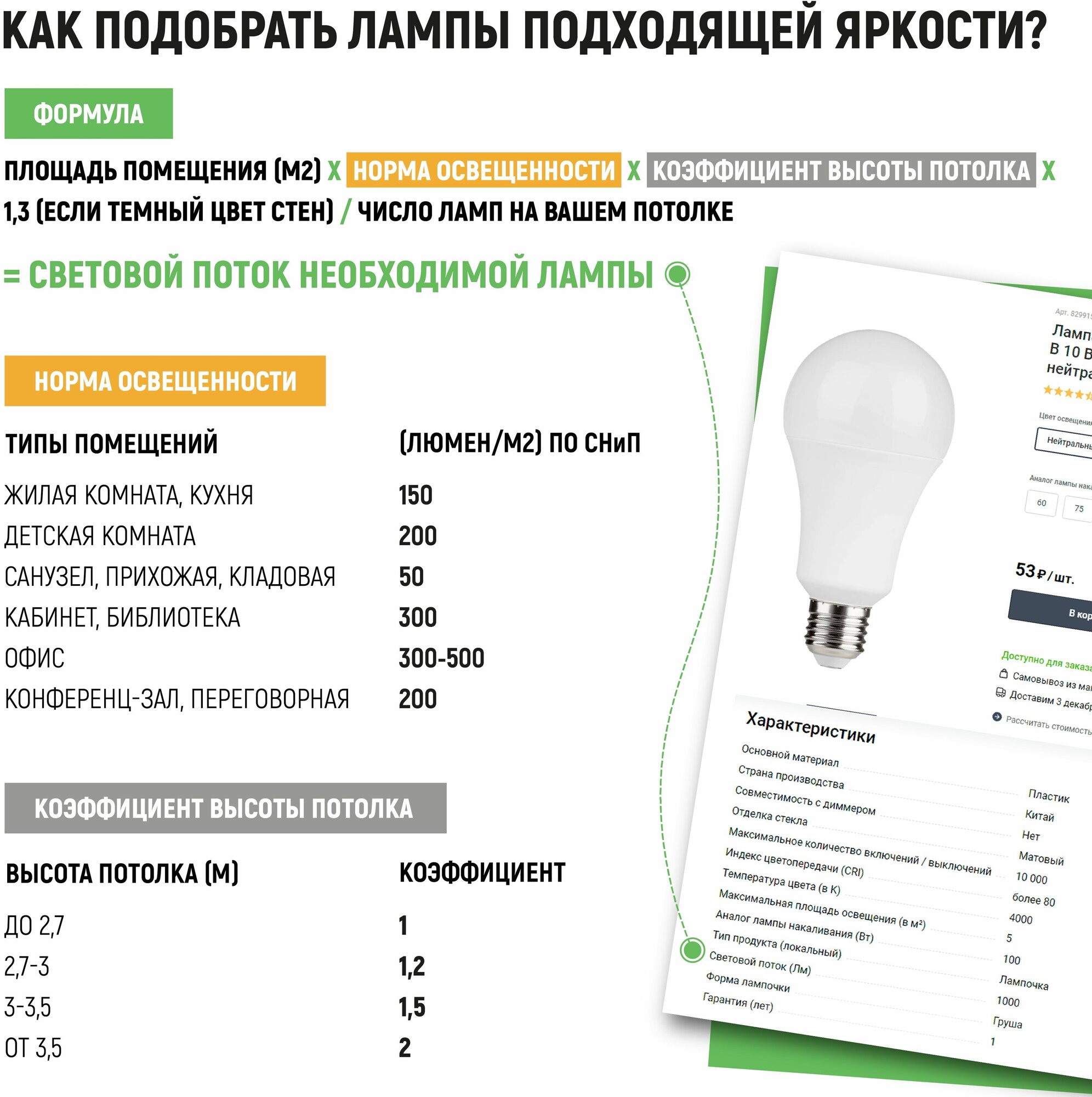 Лампа светодиодная Volpe Norma E27 170-240 В 13 Вт груша 1150 Лм, тёплый белый свет - фотография № 5