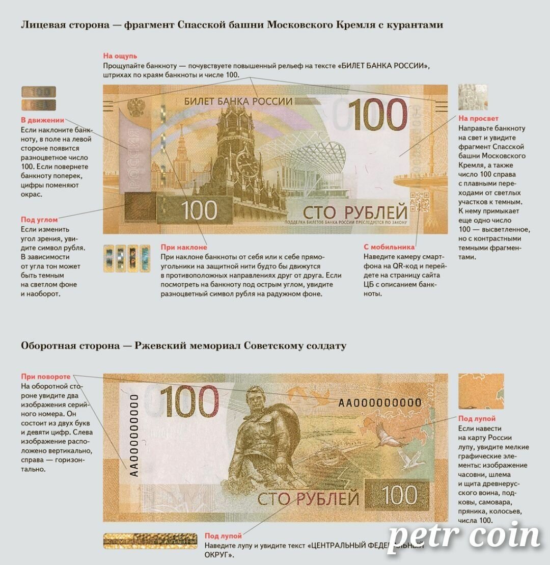 Банкнота Банка России номиналом 100 рублей выпуска 2022 года