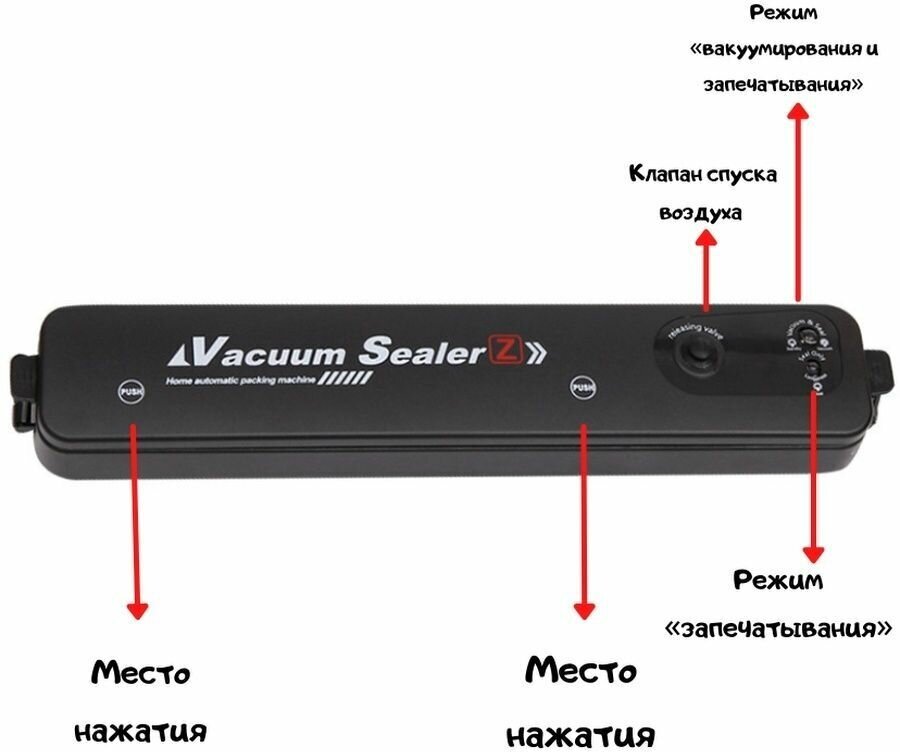 Вакуумный упаковщик VSZ Vacuum Sealer Z Запайщик пакетов / Вакууматор для герметизации - фотография № 13