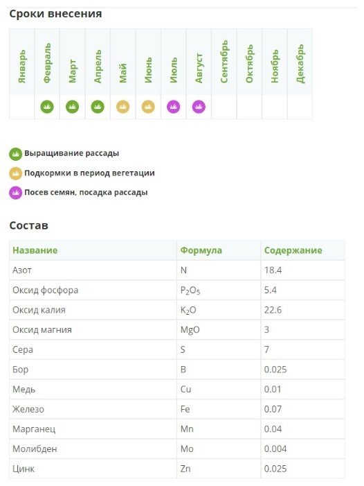 Удобрение Кристалон Цветочный Голубой ведро, Фертика 0,8кг - фотография № 2