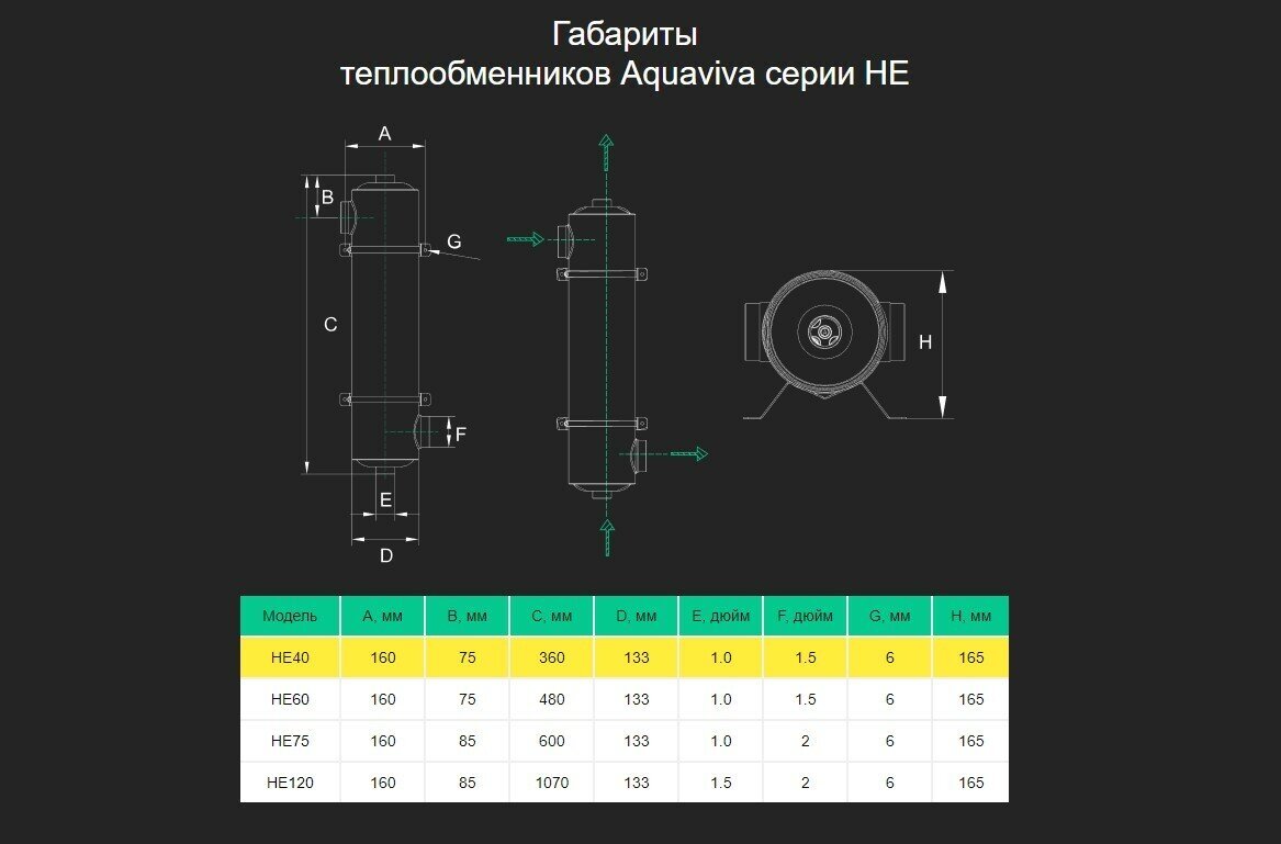 Теплообменник Aquaviva HE 40 кВт - фотография № 4