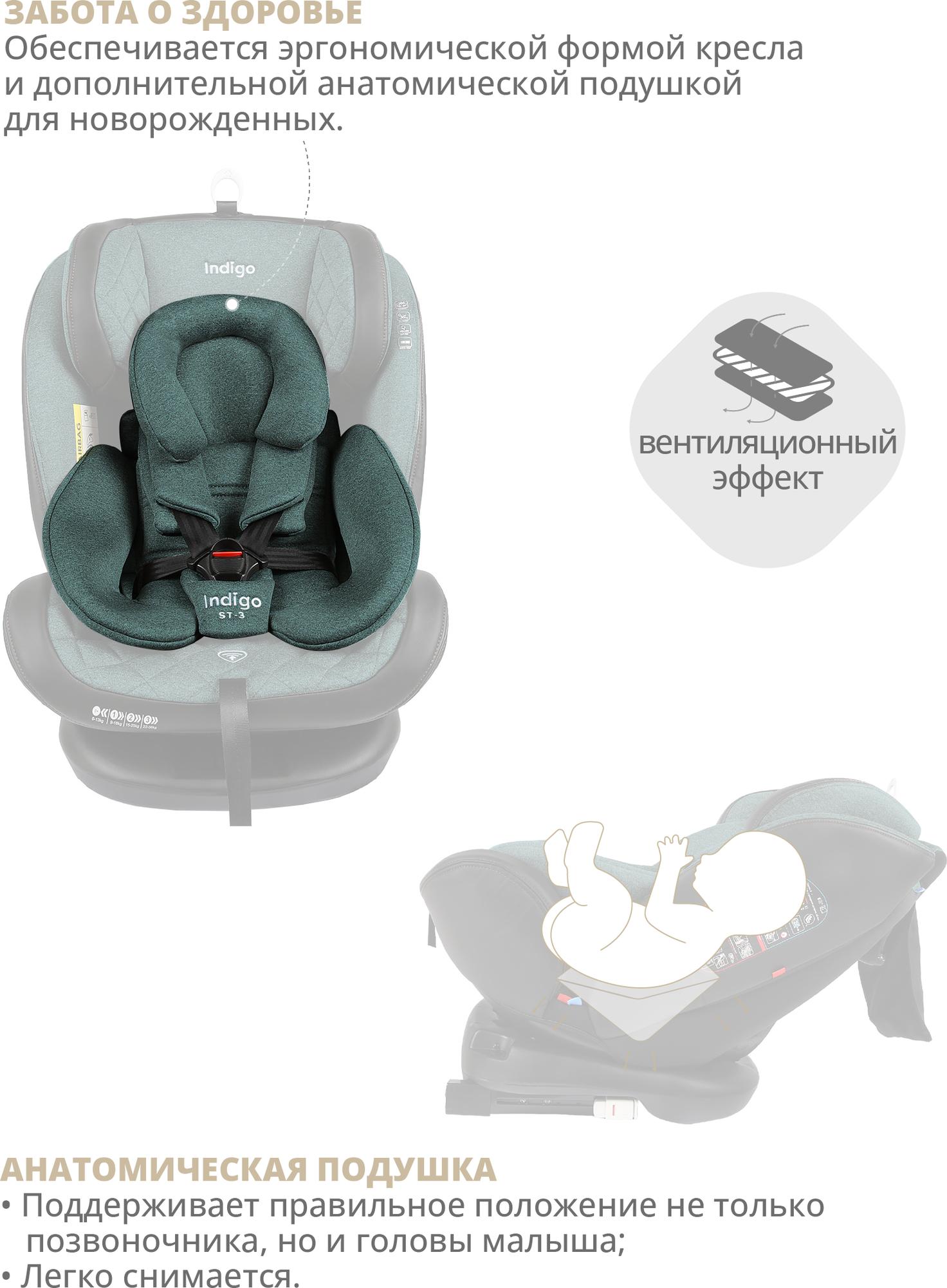 Автокресло группа 0/1/2/3 (до 36 кг) Indigo Aero Isofix ST-3