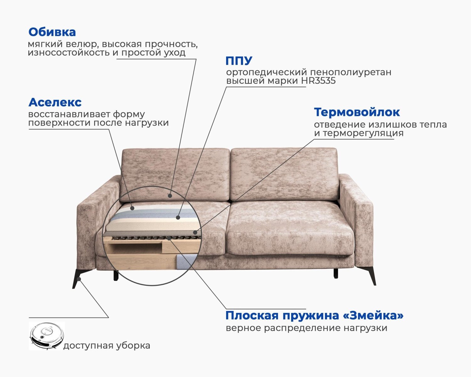 Диван прямой Наоми. Цвет Бежевый.