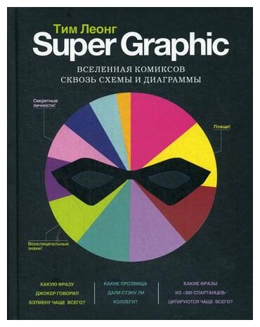 Super Graphic. Вселенная комиксов сквозь схемы - фото №19