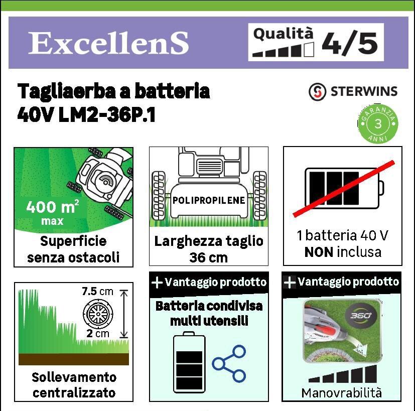 Газонокосилка аккумуляторная Sterwins 40В 36 см АКБ и ЗУ не в комплекте - фотография № 11