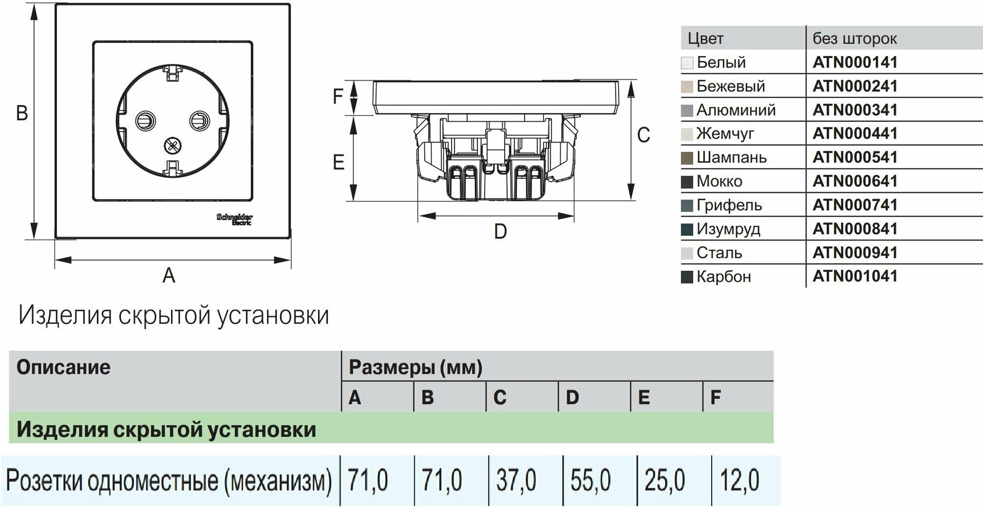 Розетка без заземления Schneider Electric AtlasDesign без шторок, 16А, механизм, белый, 3 шт - фотография № 6