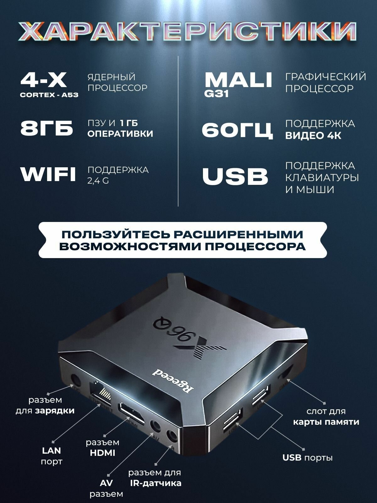 Смарт ТВ приставка медиаплеер x96q 1/8Gb