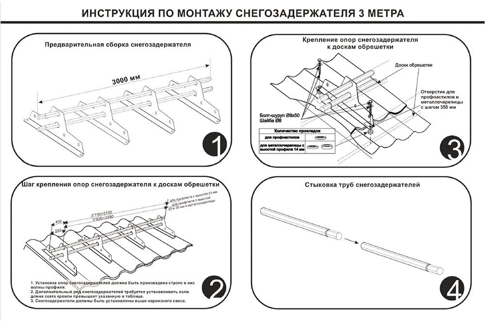 Снегозадержатель для металлочерепицы трубчатый круглый Вегасток 3 м темно-коричневый RR 32 - фотография № 3