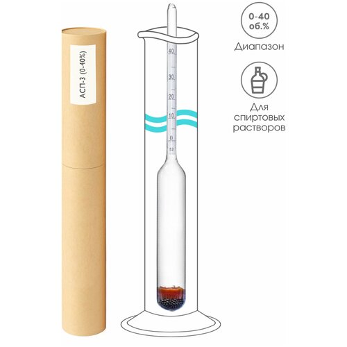 Ареометр для спирта АСП-3 (0%-40%) / Профессиональный спиртомер по ГОСТ 18481-81. ареометр сахаромер профессиональный ас 3 0 25% гост 18481 81
