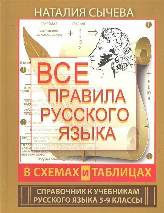 Все правила русского языка в схемах и таблицах. 5-9 классы. Справочник к учебникам русского языка - фото №9