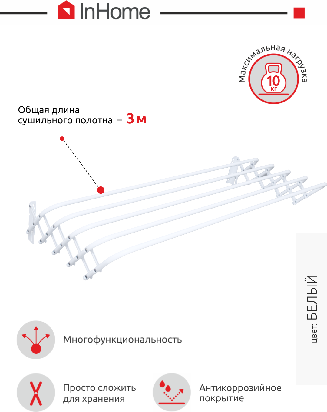 Настенная раскладная сушилка гармошка INCDW60/W - фотография № 2