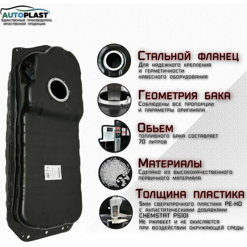 Топливный бак для Kia Sorento 2002-2009гг. (Европа,70л.)