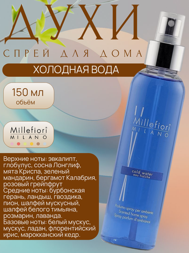 Изображение товара Millefiori Milano NATURAL / Духи-спрей для дома 150 мл Холодная вода / Cold Water