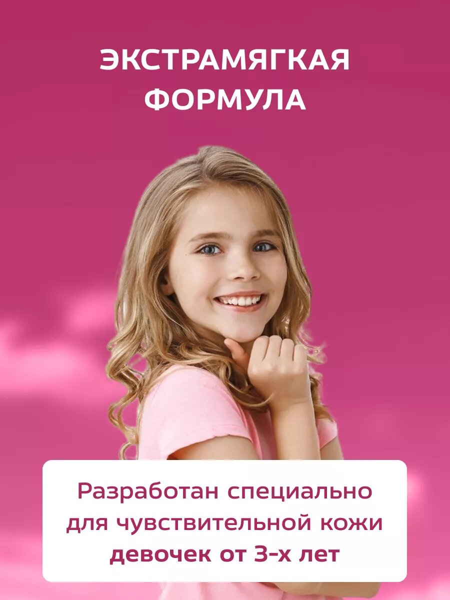 Мыло Для Интимной Гигиены Беременных Гель Floresan для интимной гигиены 250мл