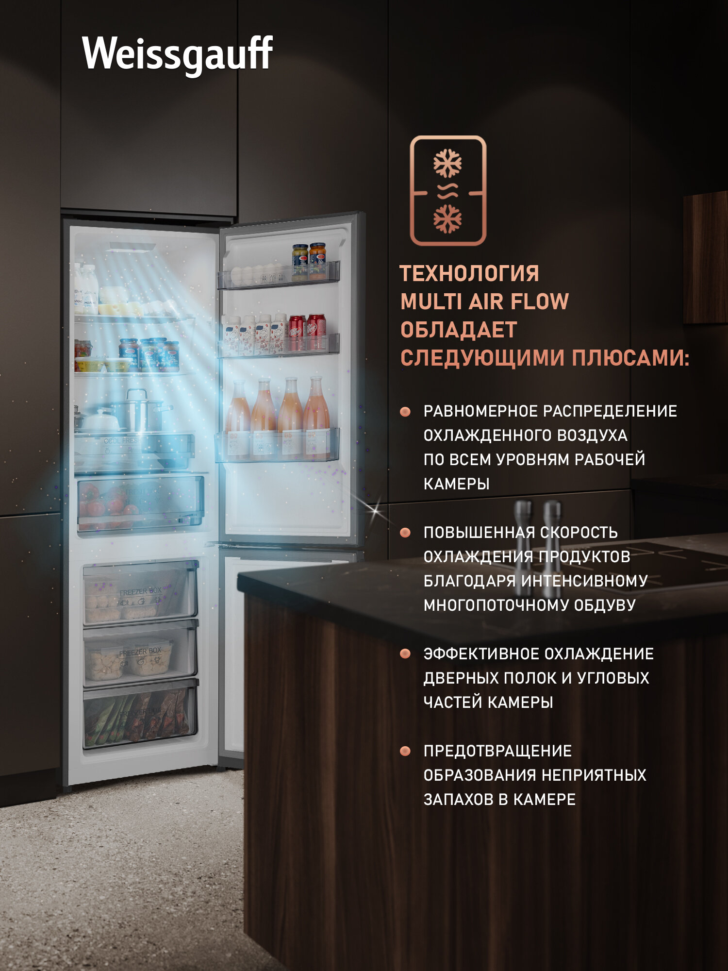 Отдельностоящий холодильник с инвертором Weissgauff WRK 2000 Total NoFrost Inverter Dark Grey — фото 1