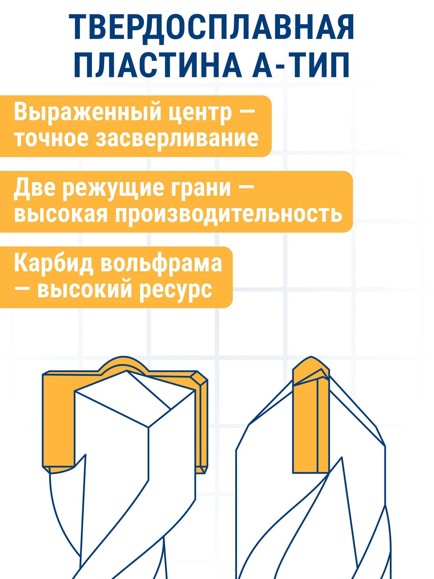 Бур по бетону 5 х 50 / 110 мм SDS-plus. ПРАКТИКА серия "Профи" — фото 1