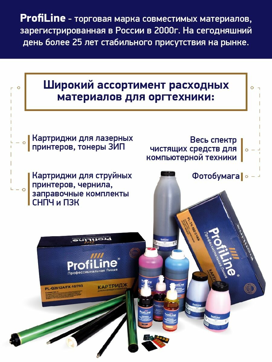 Краска ProfiLine для струйных картриджей 3YM62AE/3YM63AE (305XL) для HP DeskJet, 4 цвета по 40мл, на водной основе — фото 1