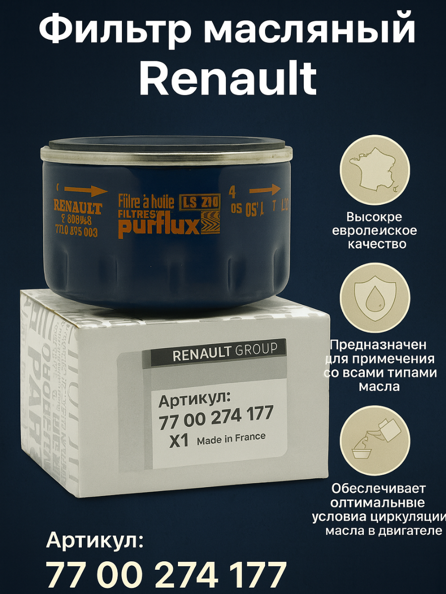 Фильтр масляный Renault Nissan Mitsubishi Opel LADA - OEM 7700274177 7711945897 8200768913 W753