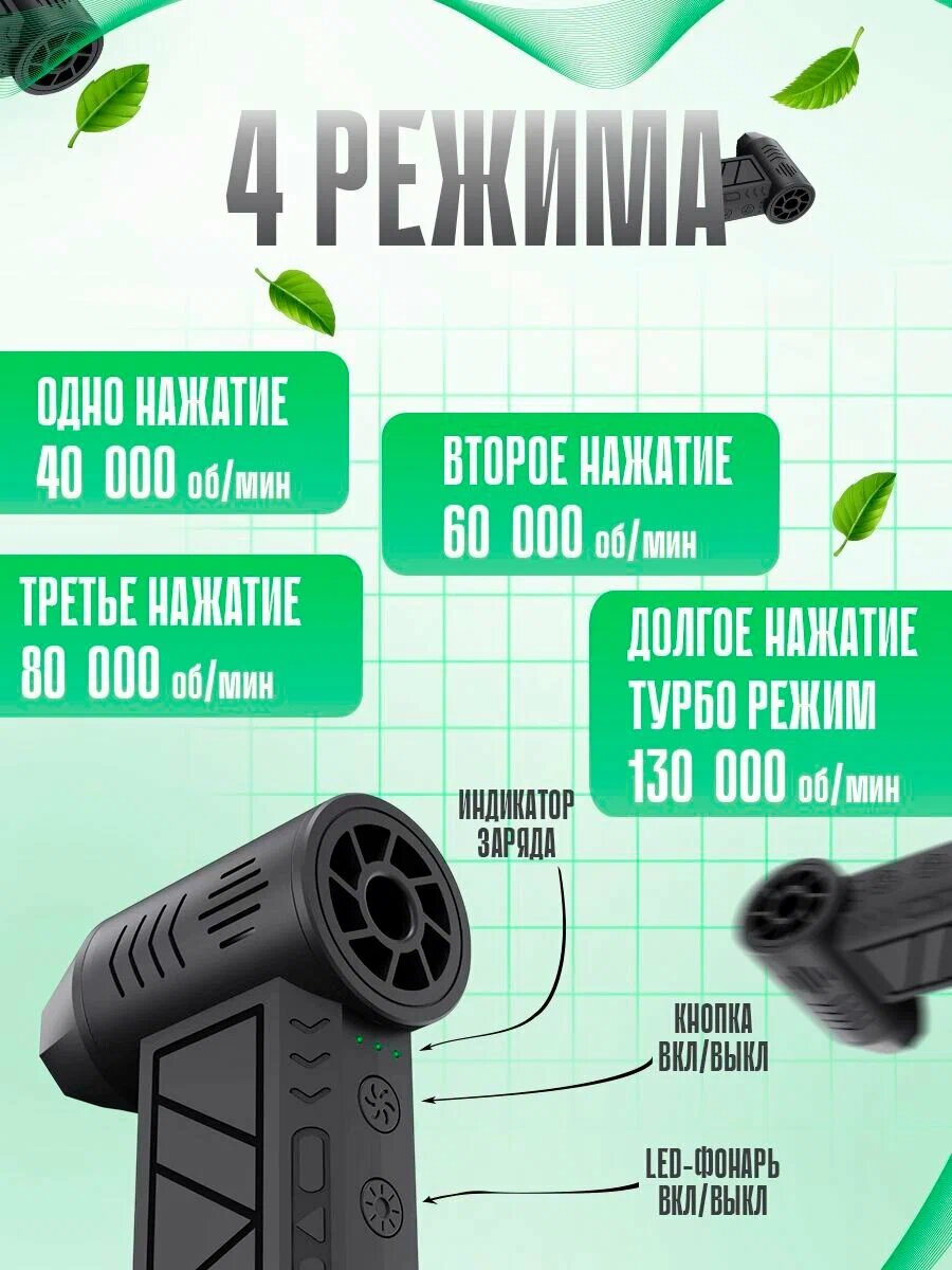 Воздуходувка аккумуляторная портативная 130 000 оборотов в минуту — фото 1